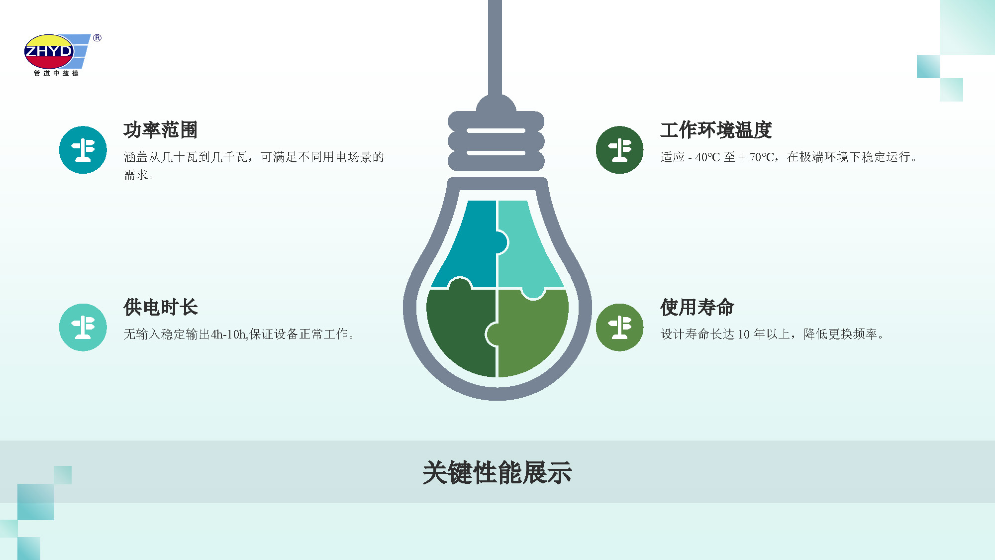 2025.3.27綠能長效電源_頁麵_11.jpg